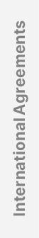 International Agreements 